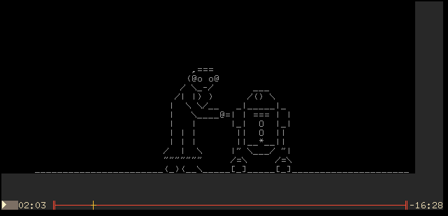 clop screenshot (image from Star Wars)